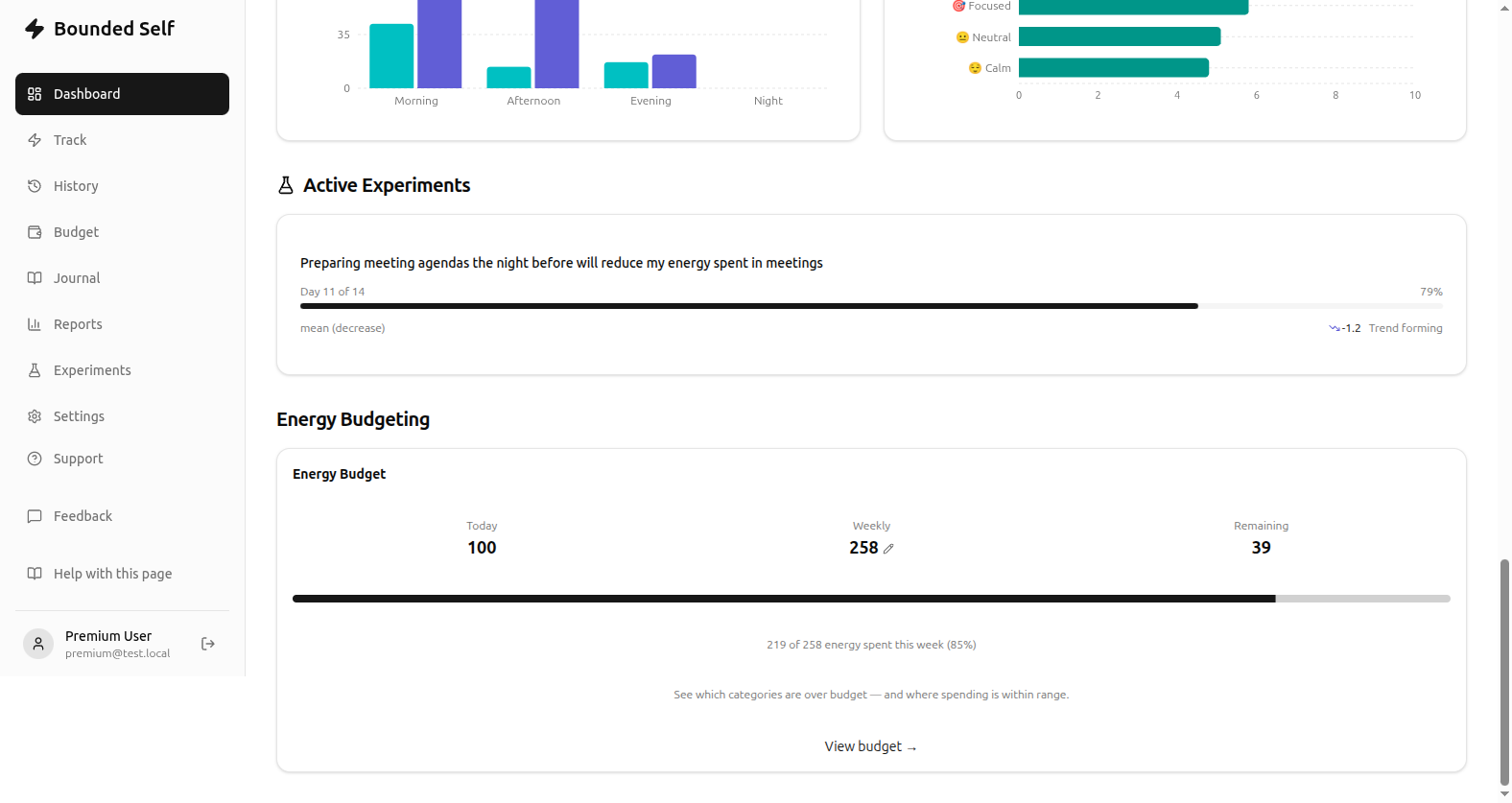 Energy budget widget showing weekly total, budgeted, spent, and remaining
