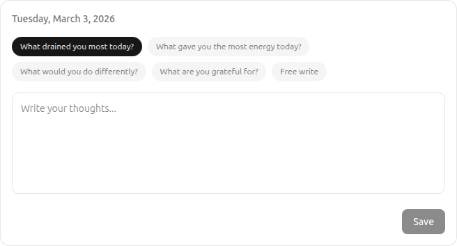 Journal entry form with guided prompt buttons and text area